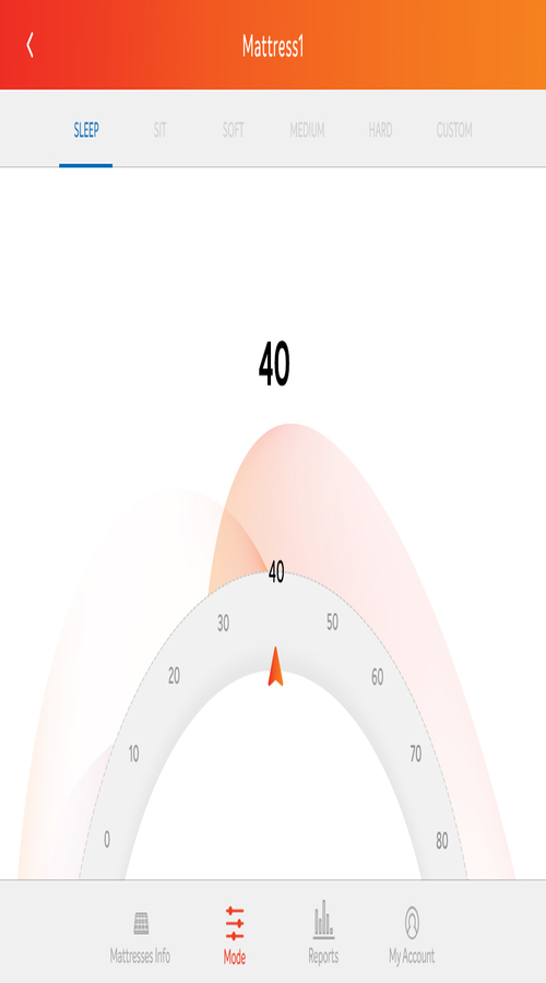 Sleepwell-iBox  IOT application screenshot 1